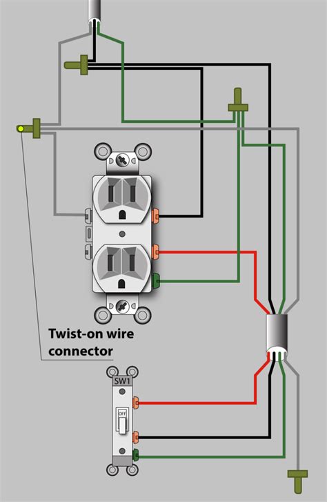 electrical box both wires hot|2 Hot Wires In An Outlet: What It Means & How To Wire It.